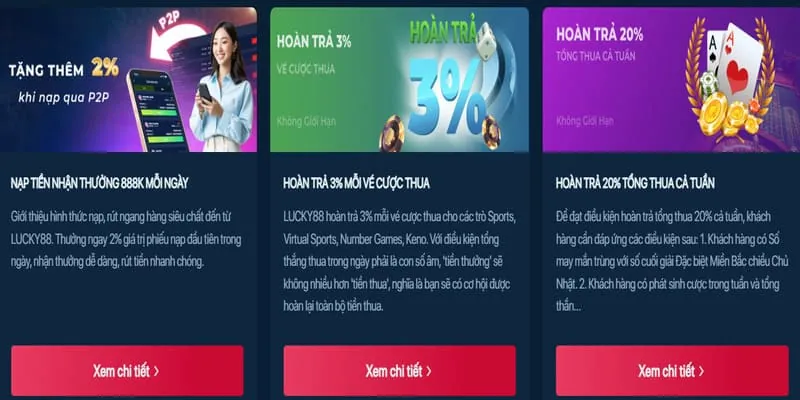 Các phương thức nạp và rút tiền tại Win89